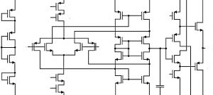 ASIC Development Process | Systems to ASIC, Inc